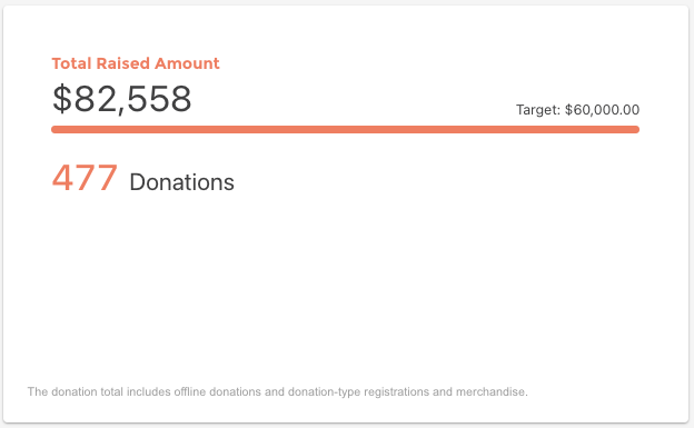 amount.png